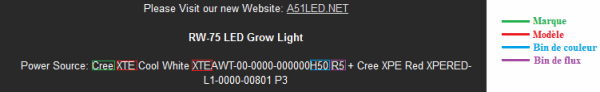 A51 infos leds.png