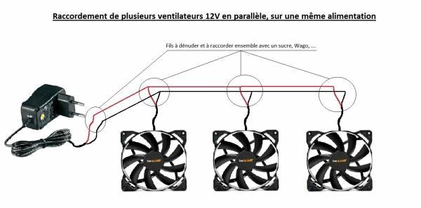 ventilos parallèle.jpg