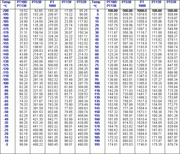 plat-sensor-t1-107.gif