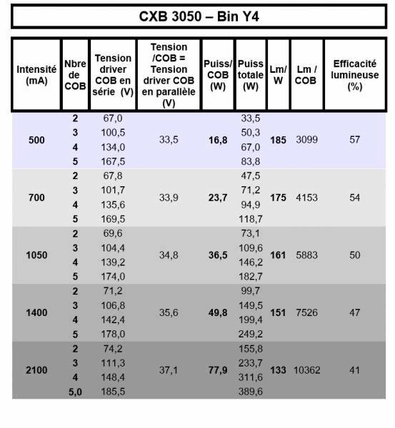 CXB 3050.jpg