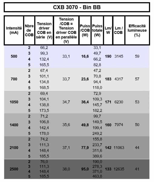 CXB 3070.jpg