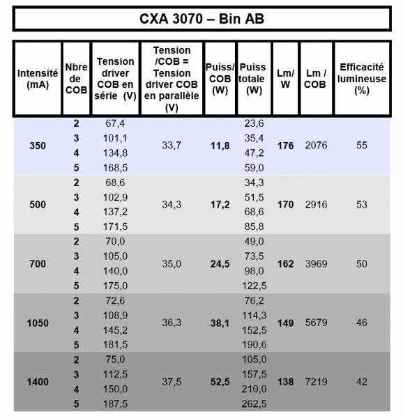 CXA 3070.jpg
