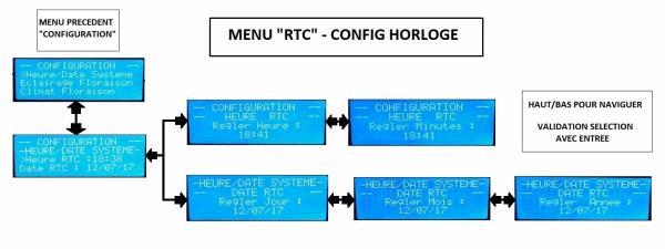 RTC.jpg