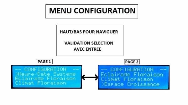 Configuration.jpg