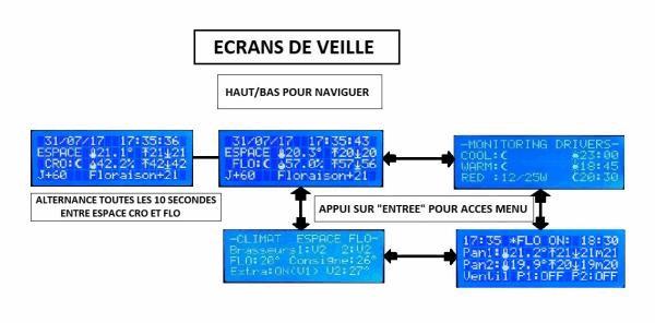 Veille.jpg