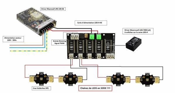 Alim leds monos.jpg