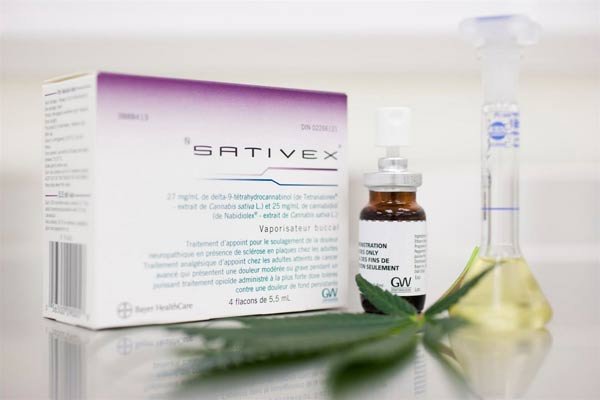Sativex: Histoire de deux cannabinoïdes: THC et CBD