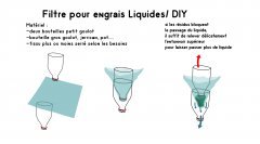 filtre recyclage DIY.JPG