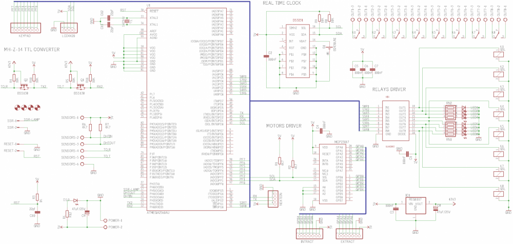 schema_final.png