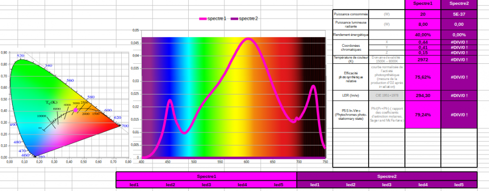 5aa53fca8e02d_tutosimu6.thumb.png.3786b14c0543d1abdfb3f9a2575ef939.png