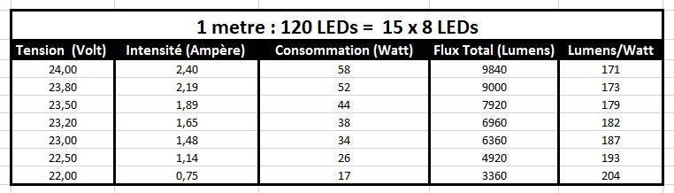 led8.jpg.32bb41e3573022cc58ff65f76ce989a9.jpg
