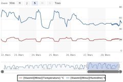 chart.jpeg