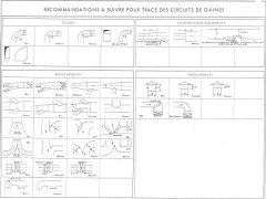 Circuit de gaines
