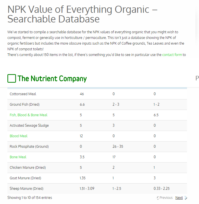 5ae473d1ebd21_OperaInstantan_2018-04-28_151423_www.thenutrientcompany_com.png.9738f3249b539dc7b5c84cd27c827eba.png