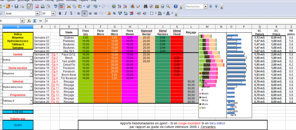5b1bd38e4629a_tablauk.thumb.PNG.ccdcf093cb0c120652de54fbb96f1c15.PNG