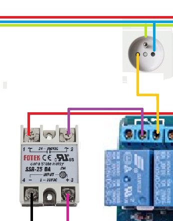 5b24eb085bad6_Sanstitre.png.33a548a4fff836c9d640ce16ab2778f9.png