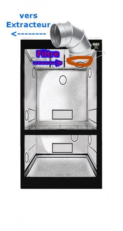 blackbox-silver-chambre-de-culture-dual-bbs-80x80x200-cm-armoire-de-culture-2-etages-croissance-et-floraison.thumb.jpg.1fc80a9f13f3ea0bfc2bc617db1cd423.jpg