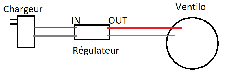 schema.png.ac256e8f946652220e49a03e07076c4b.png