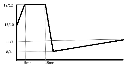 image.png.708a2d46219111ae0b4f2a049856196d.png