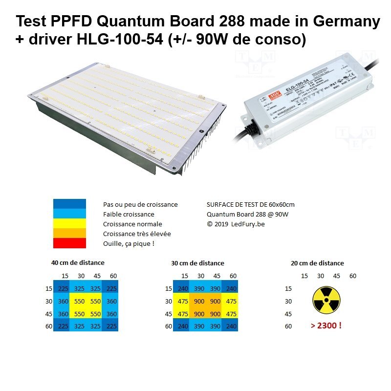 TEST QUANTUM BOARD.jpg