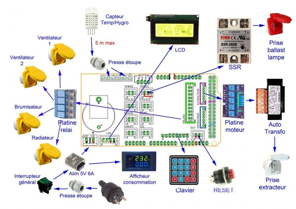 Growduino02.thumb.jpg.f1a5d5dd495aab536376ea9248f279d8.jpg