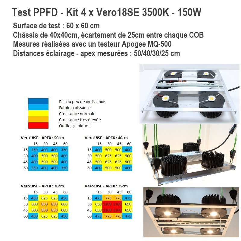 KIT-VERO18SE-150W-4.jpg
