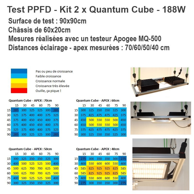 quantum-cube-x2-188w-3500k-plugplay-4.jpg