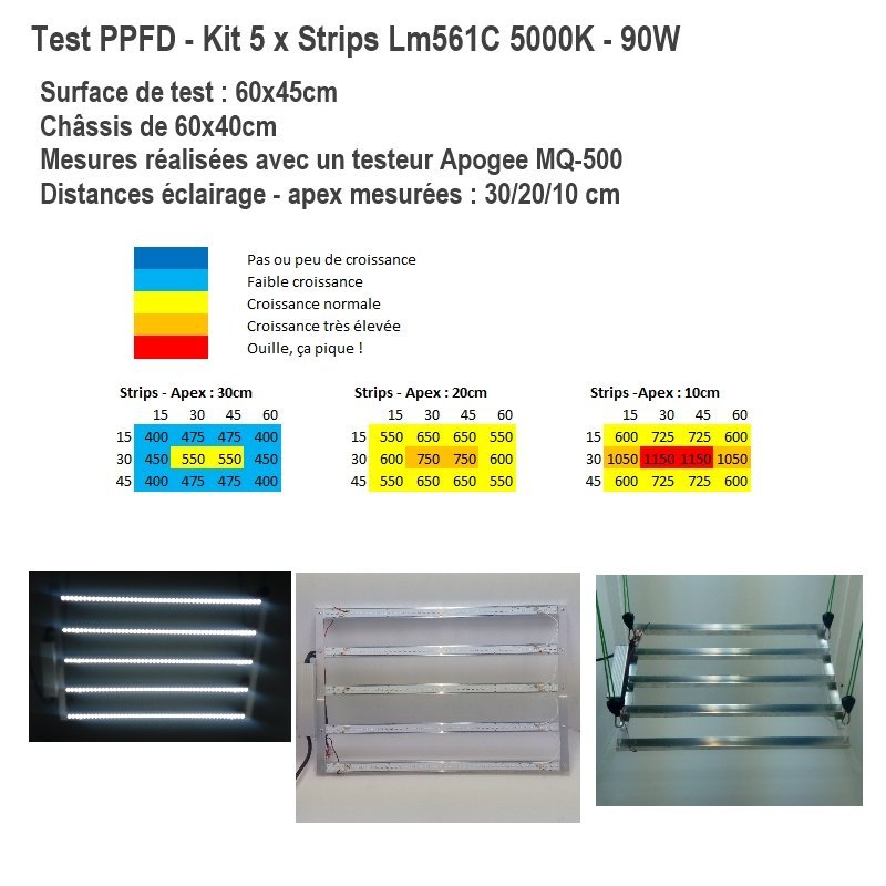 KIT 5 STRIPS 60x40 - 4.jpg