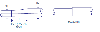 dimensionnement-gaines.png.d320796fb68683ce9c8d6999256f7bba.png