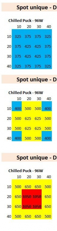 827334795_Chilledpuck.thumb.png.bd6670e03acf2d6b046d0955258f4563.png