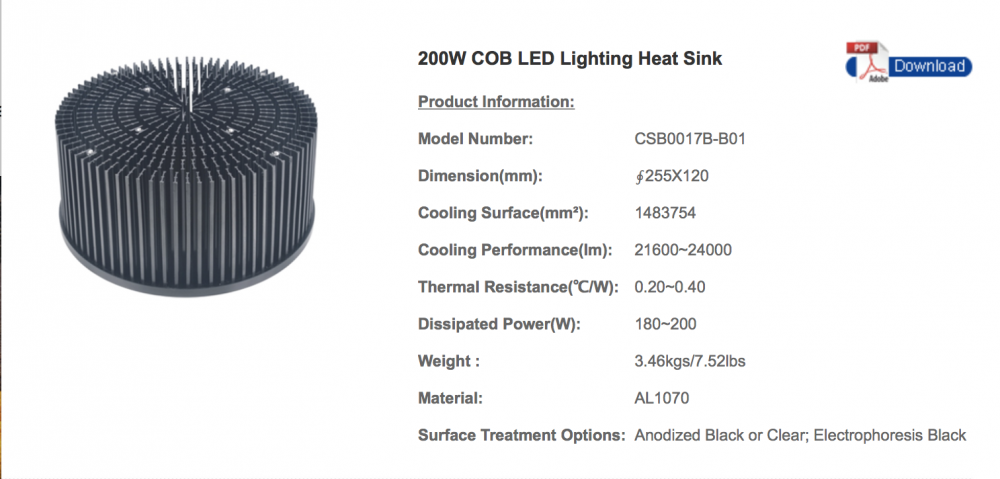 1136993942_Heatsink200Wpin.thumb.png.f6ee2aaf8a1cc33e3fad016f79f9b044.png