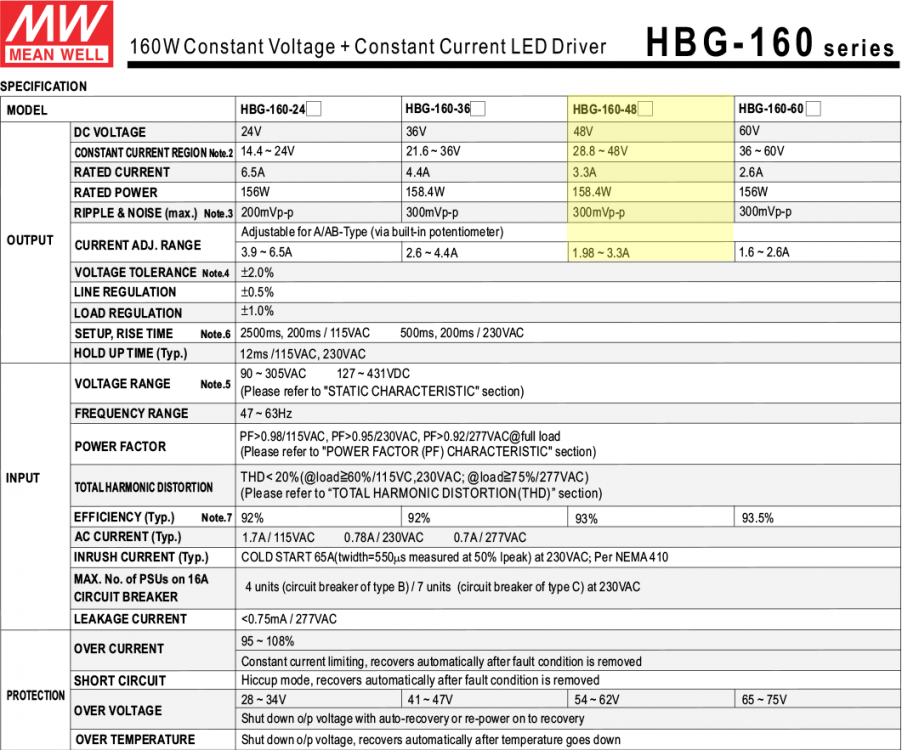 HBG16048AB.thumb.png.38fa899ac330efa239bf08cbea3d3d36.png