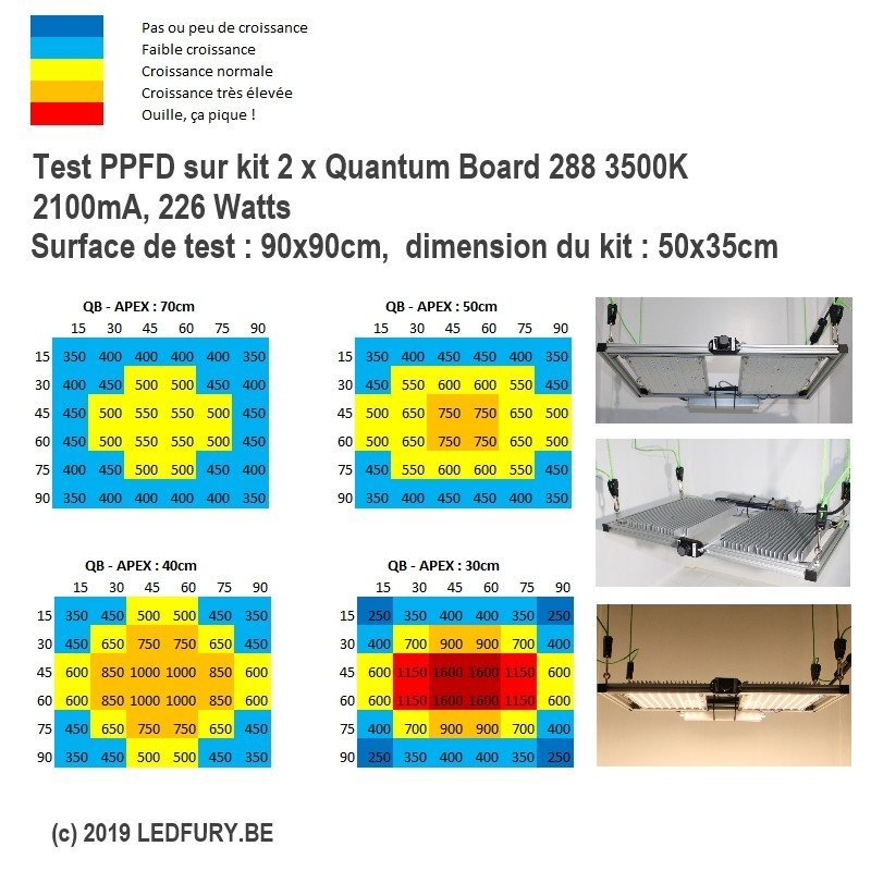 kit-2-x-quantum-board-288-226w-.jpg