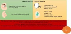 Lemon Zkittle.JPG