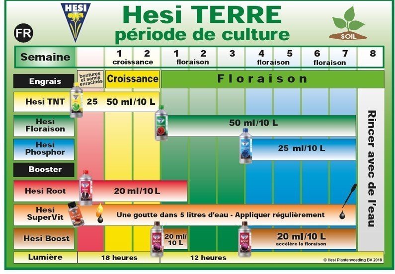 tableau-de-culture-hesi-terre.jpg.b565f9d23fcd5577d9d80cf3b7f4ab16.jpg