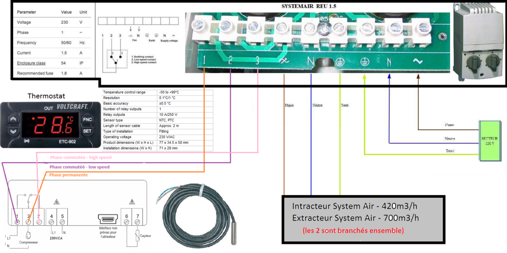 837212031_NewsSystem-shema-branchement.thumb.png.9eb789ba38aa85f64c5dc09f712e77fa.png