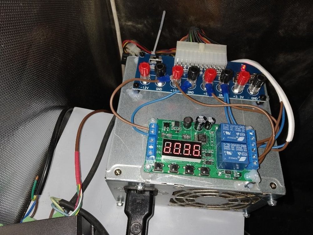 Modules