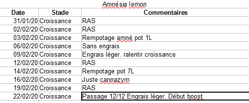 Arrosage.png.9e80c2a763ab2fe3d762b94da96c6caa.png
