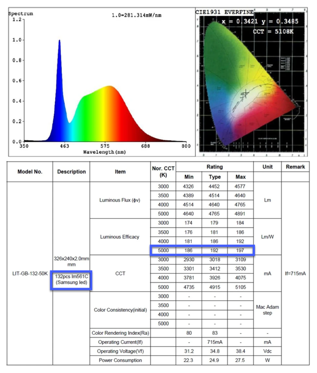 QBM-50K-132_tech_data.png