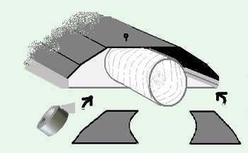 Le réflecteur ventilé