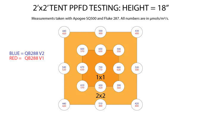 18in-PPFD-1.png.jpg