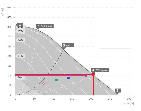 1963461832_Datasheetruckcalcul.png.a2cf8f6cb5c859a99cacf2a3de429f6e.png
