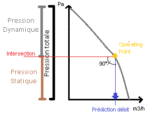 462015860_pdpsptprediction.png.04db58d1ed180e21af4825e98b670cf5.png