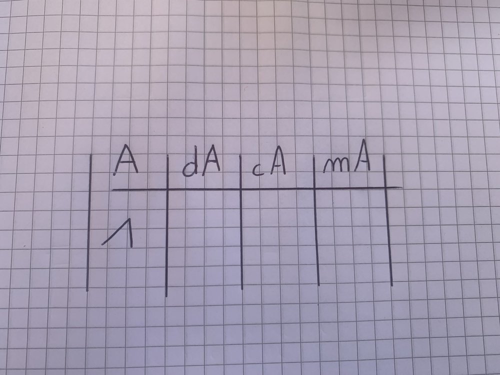 7587CF78-E11A-4C19-A5A3-3556B478EFE8.thumb.jpeg.11ba649df489f38afcb2931a50f42cc7.jpeg