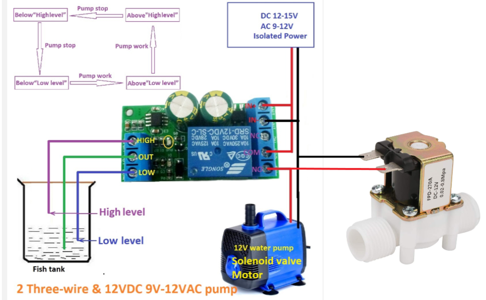 1294147214_Secubac.thumb.png.4cd329372a7e08d9a0acb148fceaed50.png
