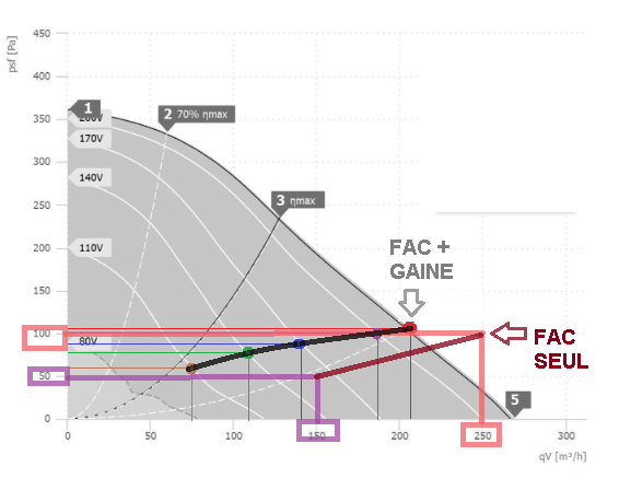 265699531_Datasheetruckcalcul3.png.d028b098561f87966598d964f7b3e48a.png