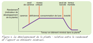 519519168_Graphec.PNG.42a1b23c8678406681801d6f06c3fefa.PNG