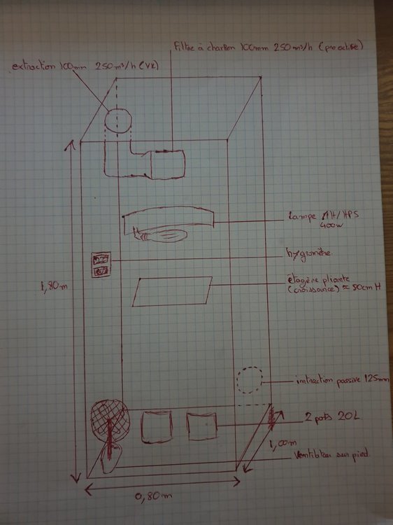 Plan.thumb.jpg.36797f8b5e4f02b37db051246c4fb191.jpg