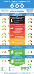 Cannabis-Reduire-les-Risques-NORML-France.png