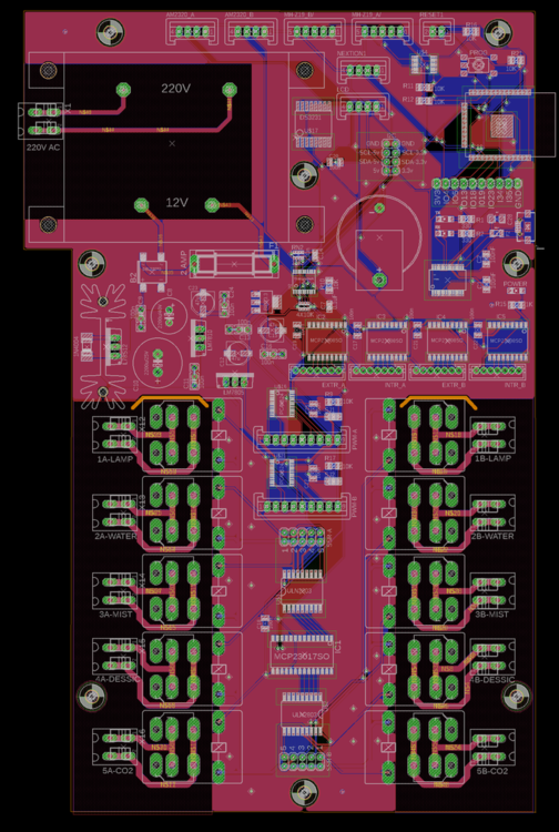 REDBOARD_FINAL.thumb.png.f0a0180f5cf2d38e5e26dafa723fa50e.png